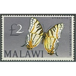 Malawi 51 **