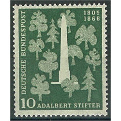 BRD 220 **
