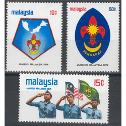 Malaysia 116-118 **