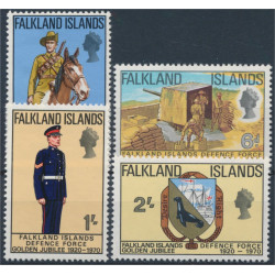 Falklands Öarna 183-186 **
